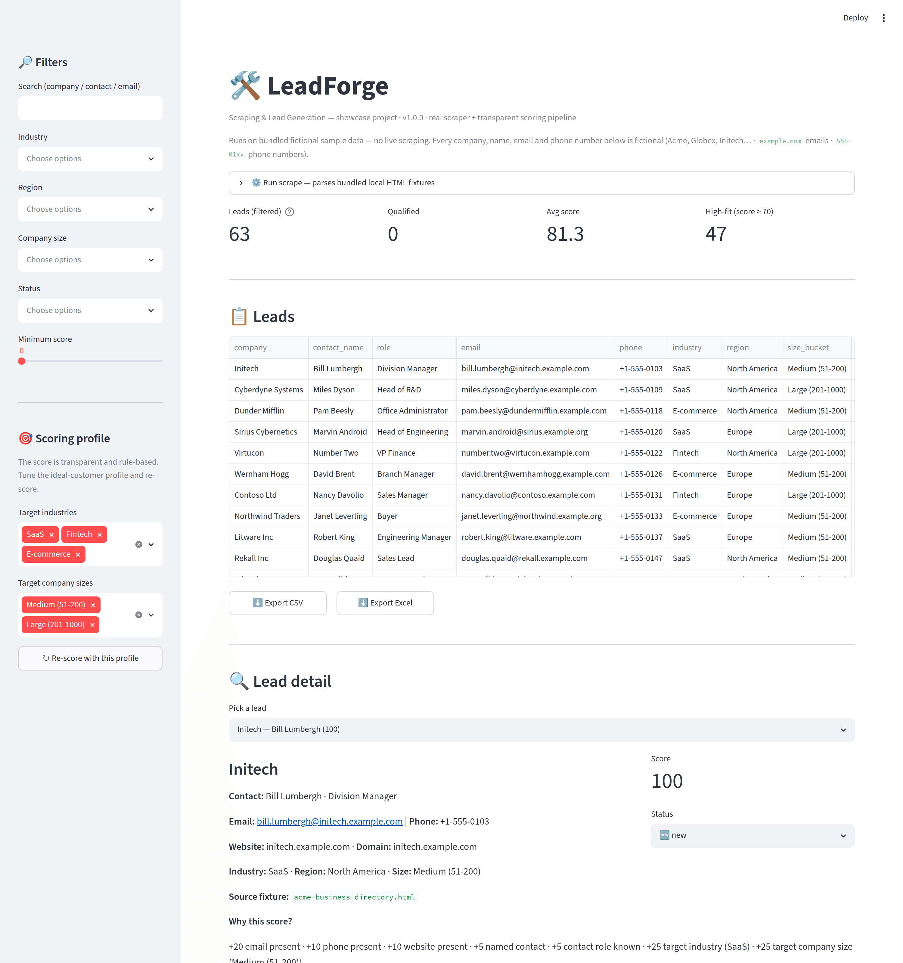 Leadforge